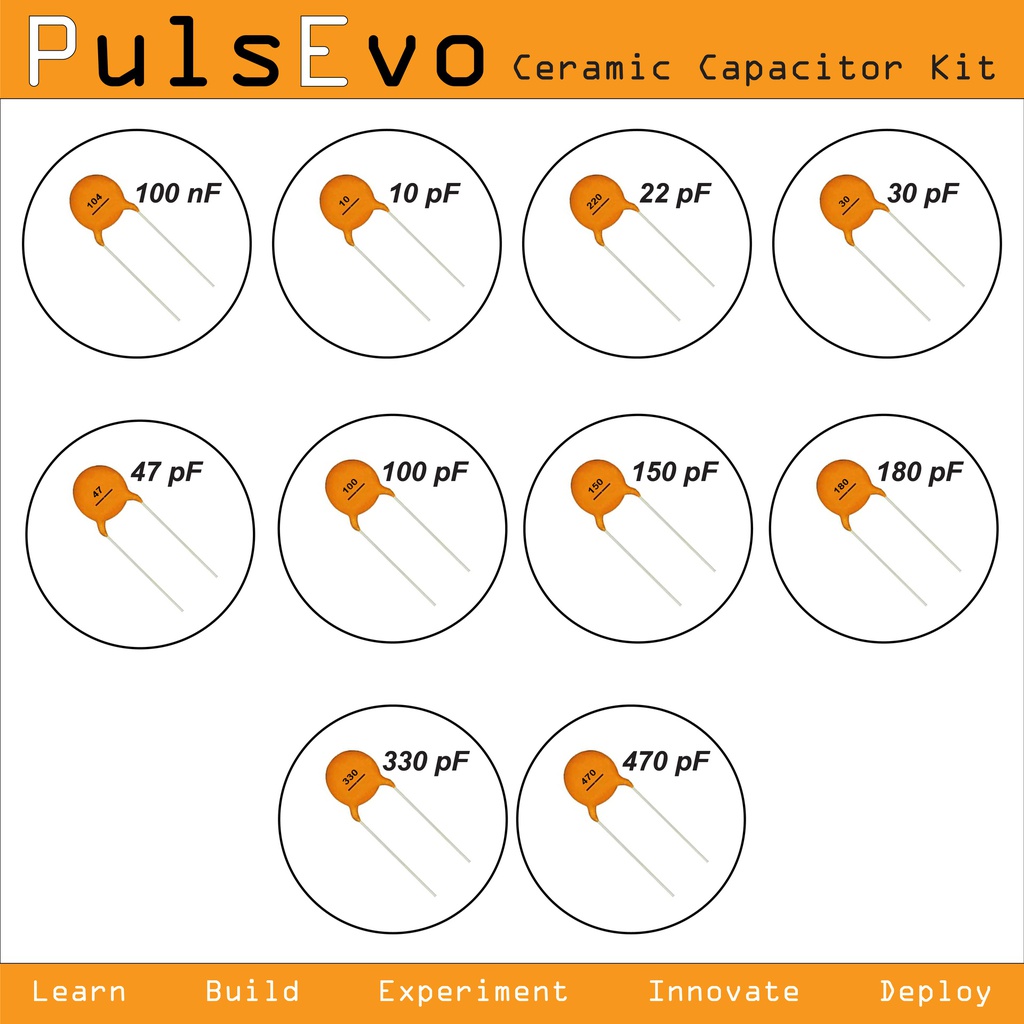 PulsEvo Ceramic Capacitor Kit (300 Pcs)