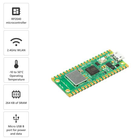 Raspberry Pi Pico W for IoT projects - SunRobotics | www.sunrobotics.in