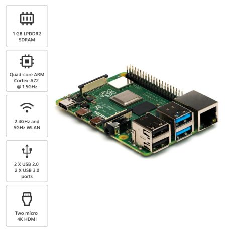 Raspberry Pi 4 Model-B with 1 GB RAM packaging - SunRobotics | www.sunrobotics.in