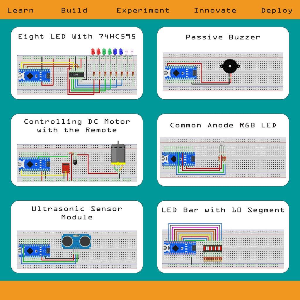 PulsEvo Nano super starter kit