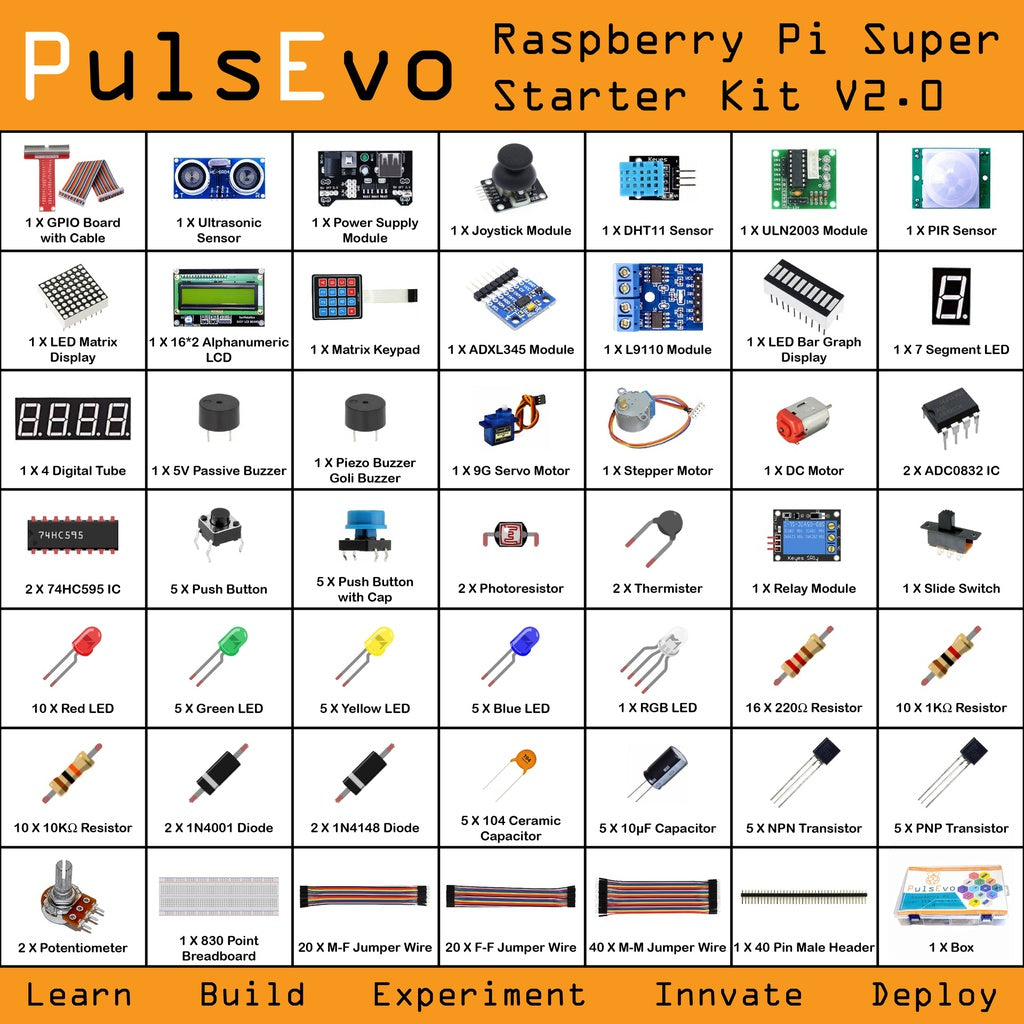 PulsEvo Raspberry Pi Super Starter Kit V2 DIY Kit with Detailed Tutorial, Python, C language, Scratch Code 25+ projects for Raspberry Pi Beginners