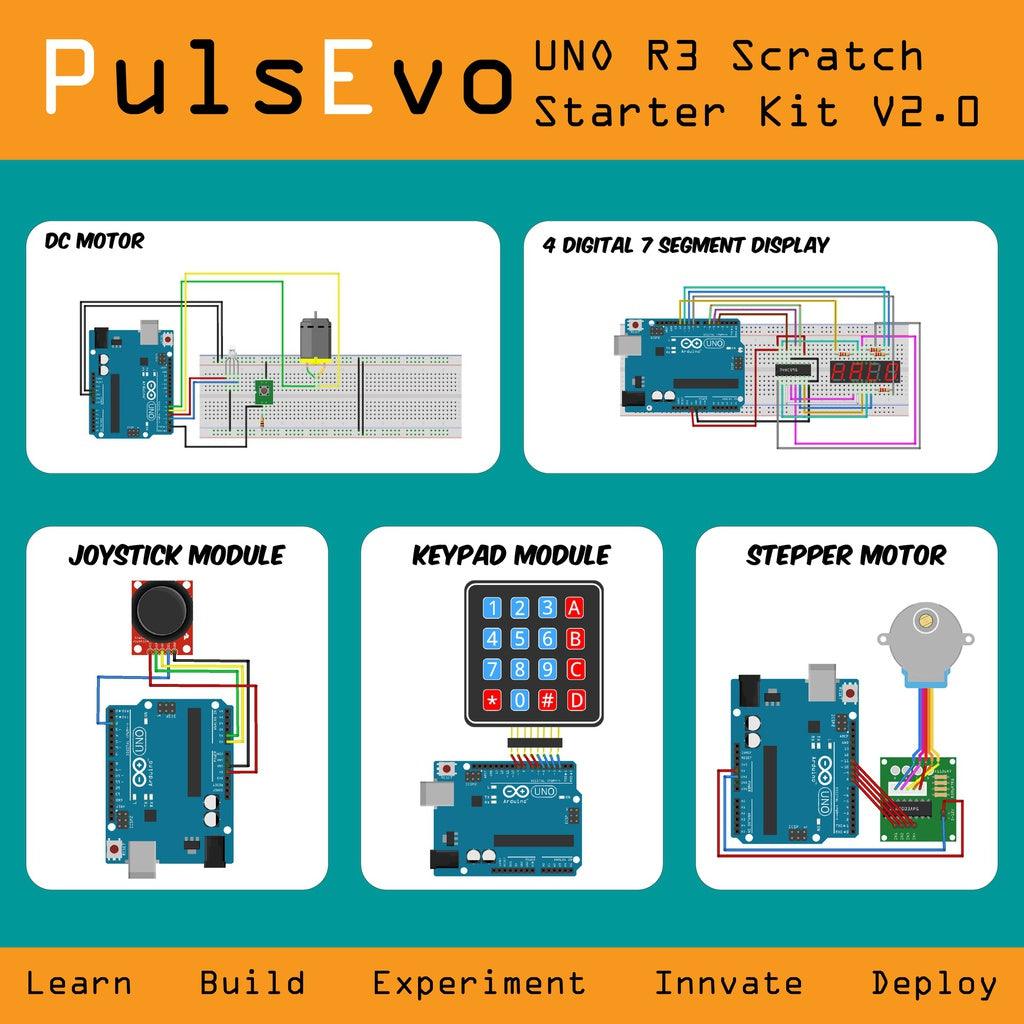 PulsEvo UNO R3 Scratch (Graphical Programming ) Starter Kit V2 Mixly M-block and Arduino IDE Compatible Codding kits for kids