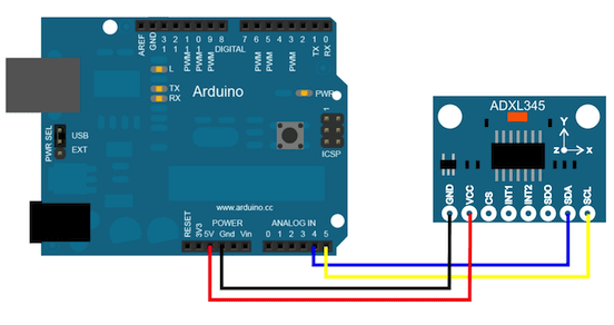 ADXL345 Module showing Free-Fall Detection feature - SunRobotics | www.sunrobotics.in