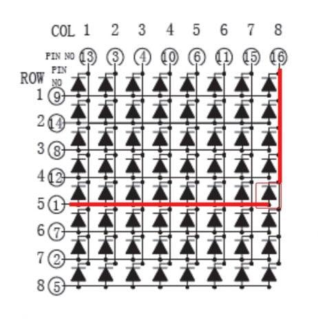 High-Efficiency LED Dot Matrix Display - SunRobotics | www.sunrobotics.in